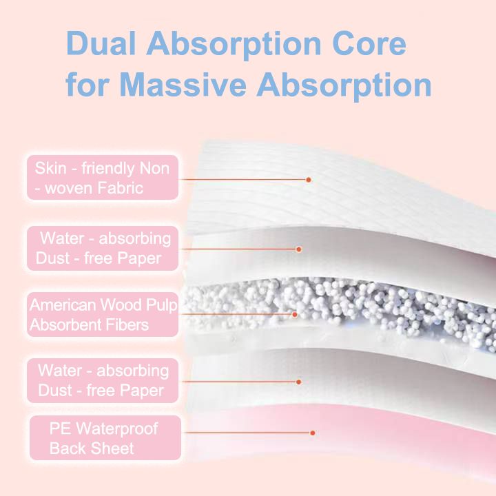 وسادة سفلية يمكن التخلص منها