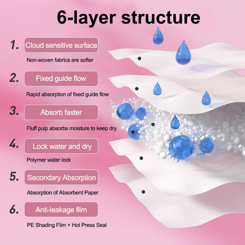 وسادة سفلية يمكن التخلص منها