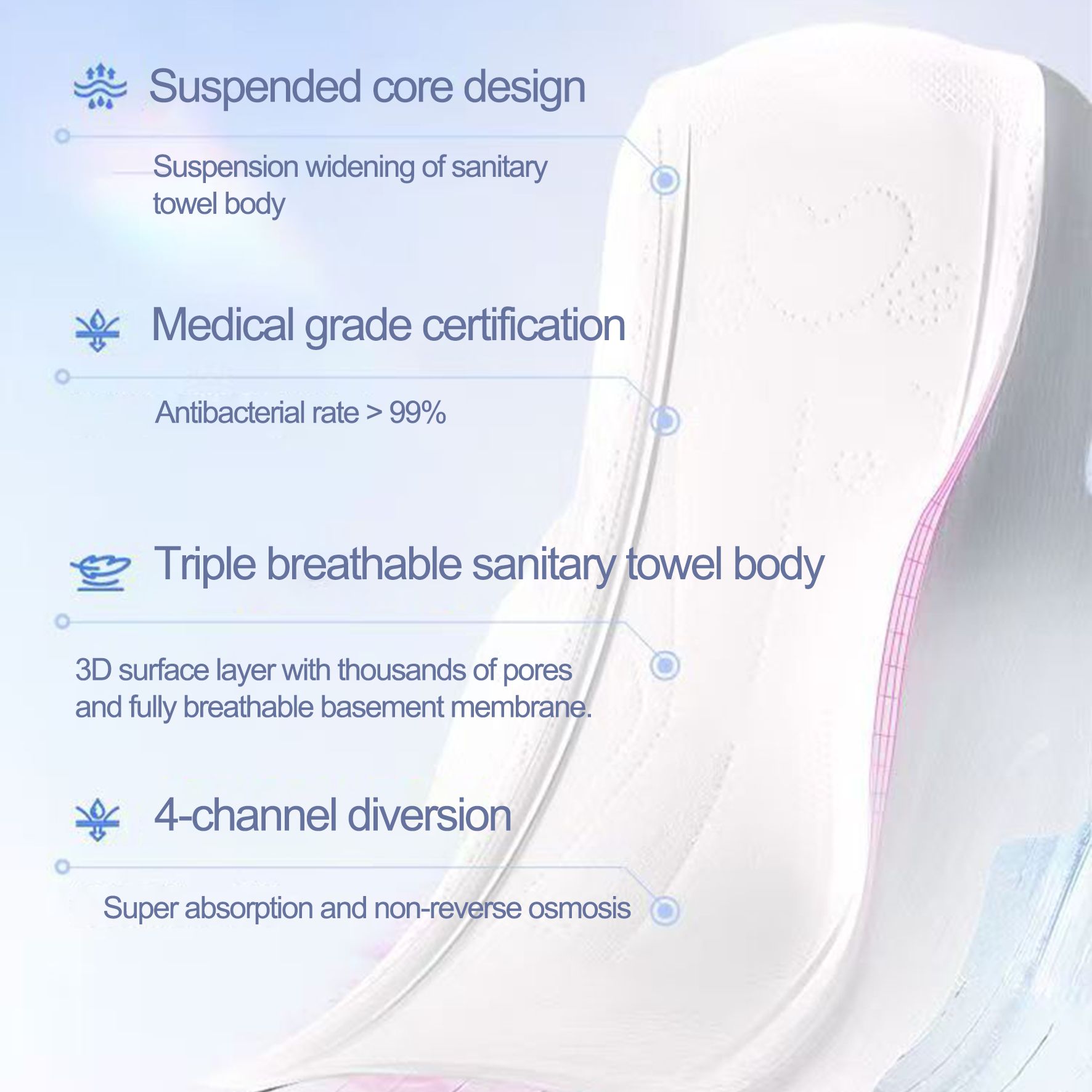 Sanitary Napkins OEM