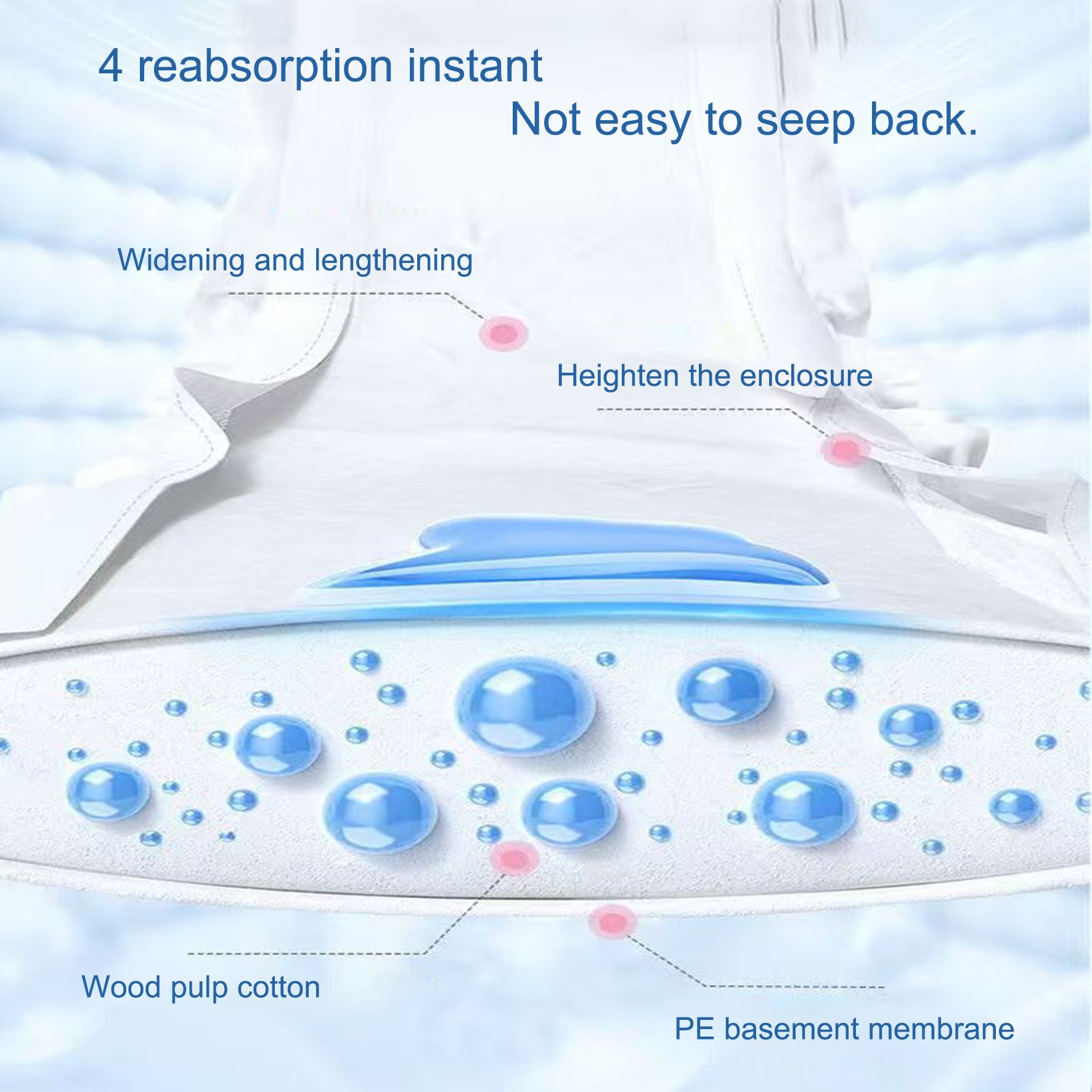 Sanitary Napkins.jpg